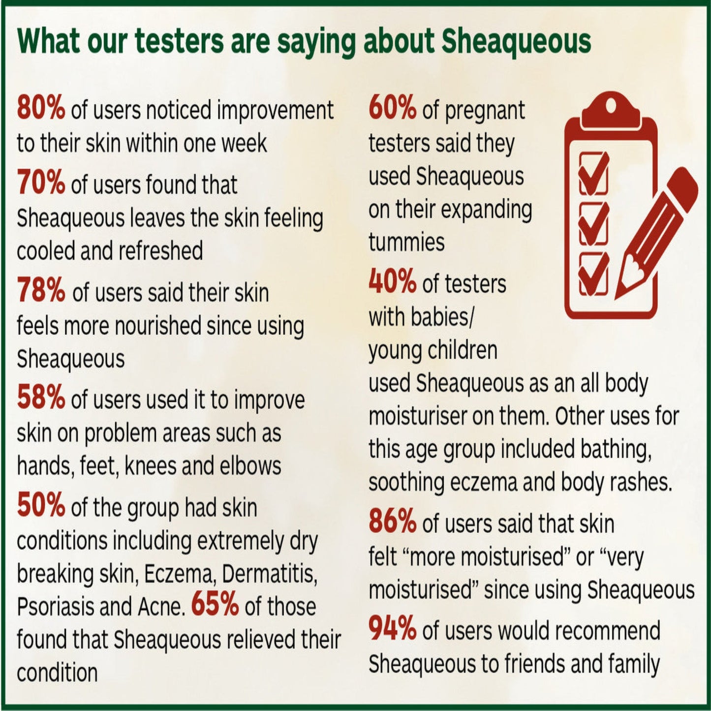 3 Pots of Sheaqueous Aqueous Cream with Shea Butter, Almond Oil, cocoa butter, vitamin E. A natural aqueous cream for very dry skin, for Sensitive Skin, Children, Eczema prone skin , Use in Pregnancy for expanding tummy NO ADDED FRAGRANCE